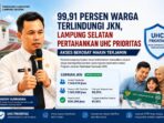 Akses Berobat Kian Terjamin, 99,91 Persen Warga Lampung Selatan Terlindungi JKN